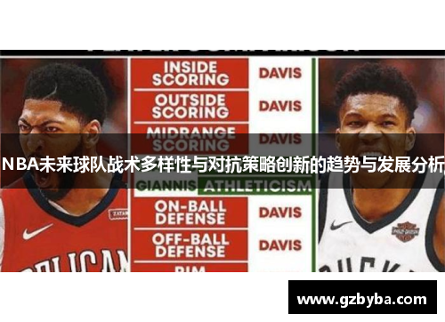 NBA未来球队战术多样性与对抗策略创新的趋势与发展分析