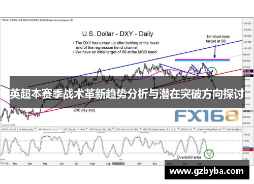 英超本赛季战术革新趋势分析与潜在突破方向探讨